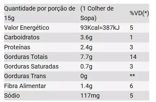 Imagem Segundaria do Produto
